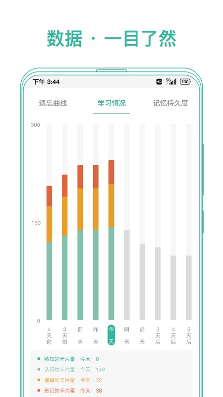墨墨记忆卡