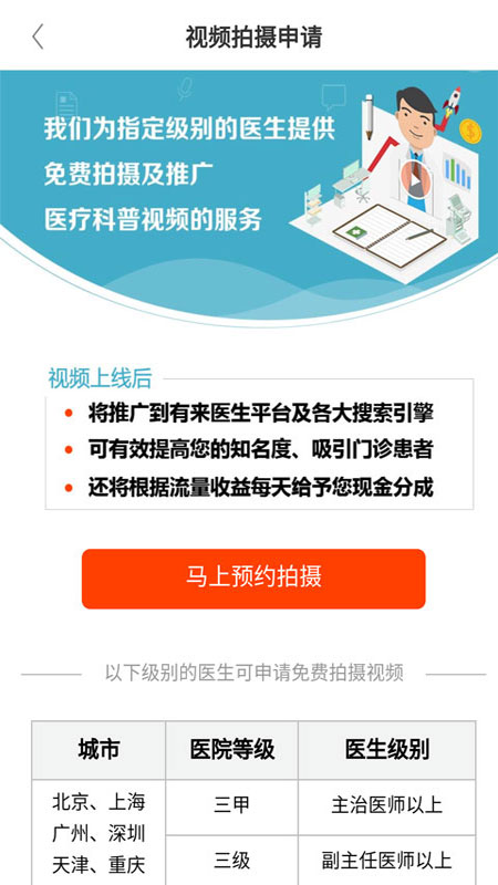 有来医生医生版