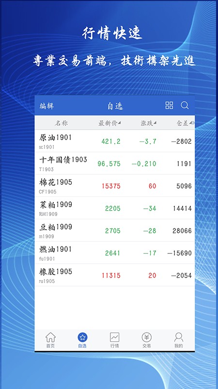 恒银期货博易APP