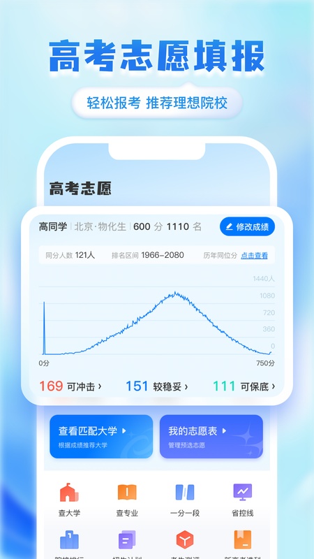阳光高考志愿填报