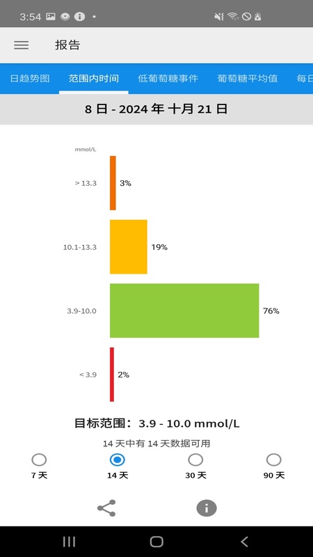 瞬感宝