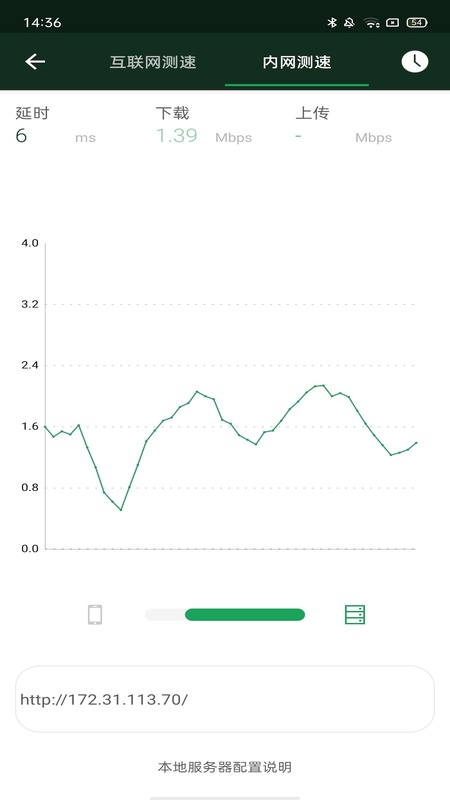 WiFi魔盒
