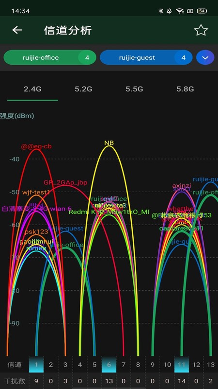 WiFi魔盒
