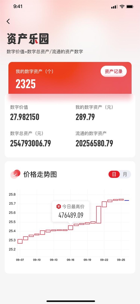民众集市