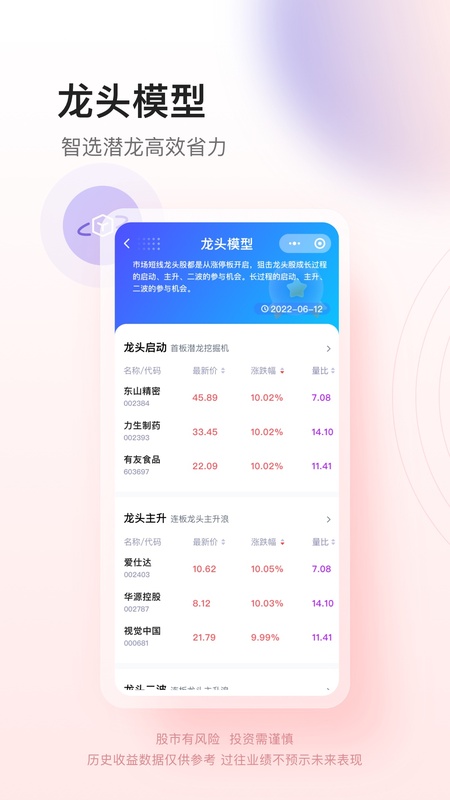 懂牛股票