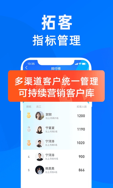 蜂鸟汇报