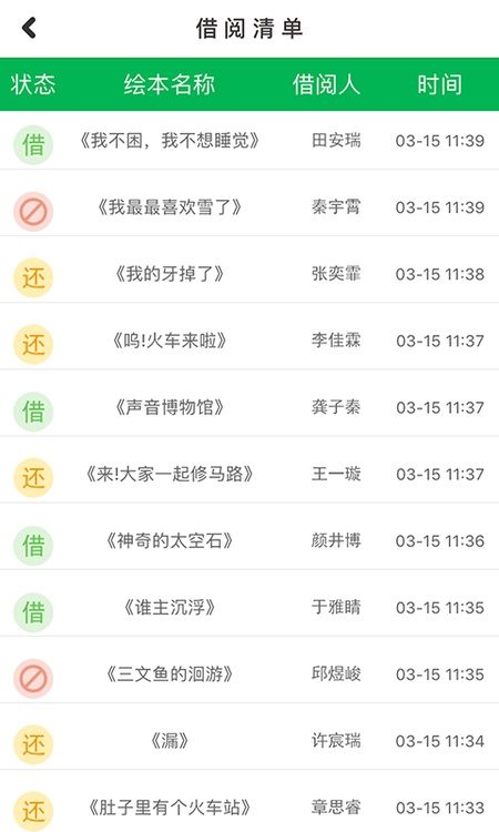 小鹿娃