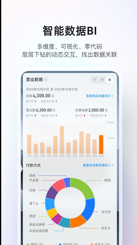 二维火掌柜