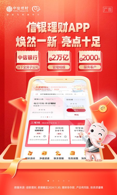 信银理财