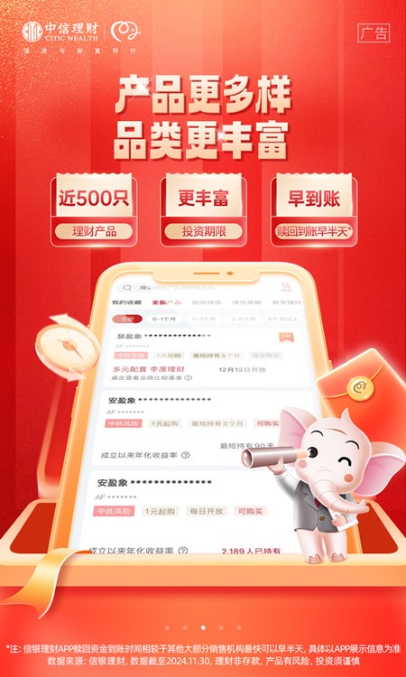 信银理财