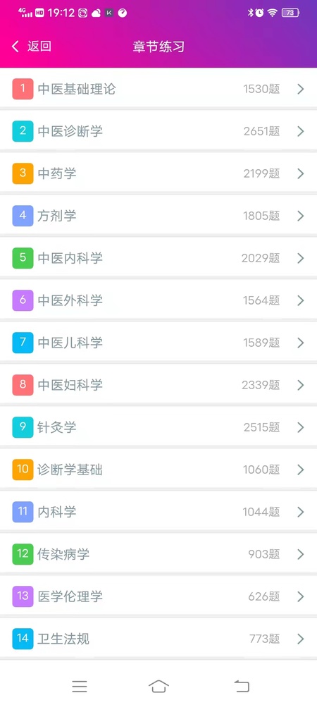 中医执业医师总题库