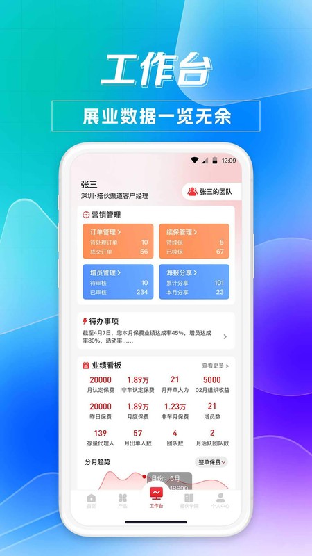 搭伙保险