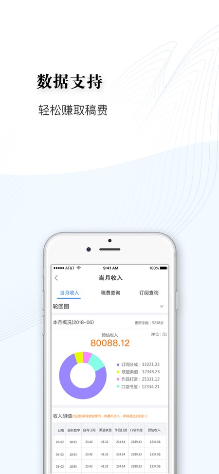 逐浪作家助手