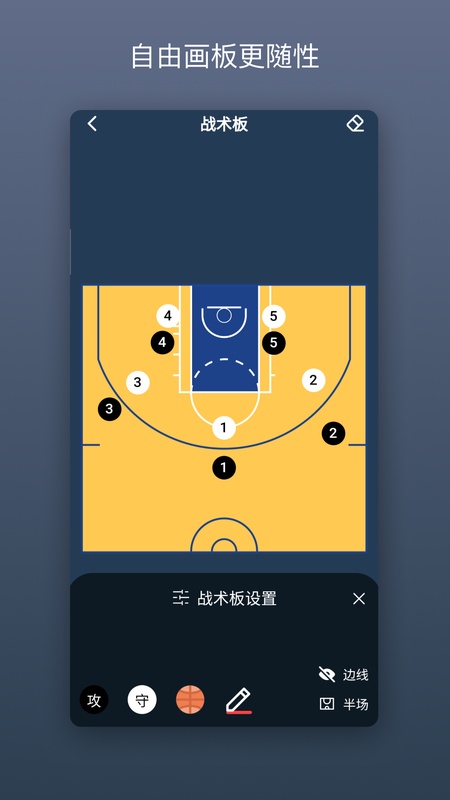 战篮