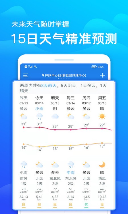天气预报