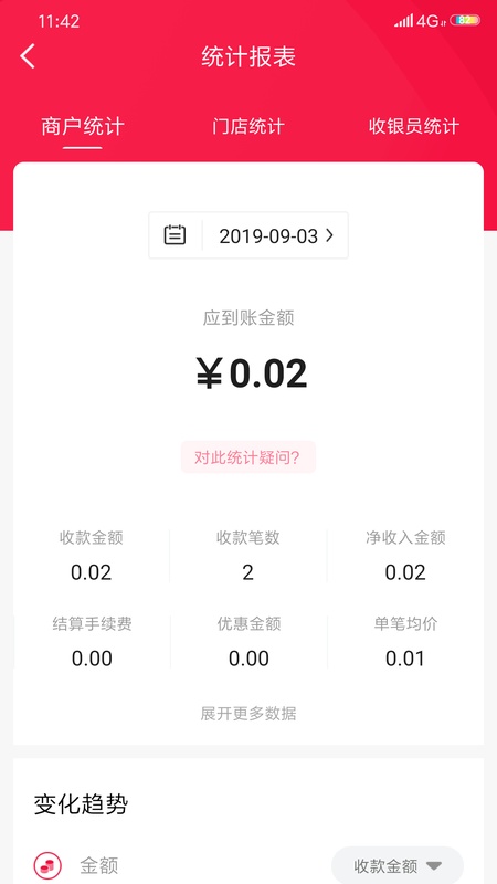 每日付
