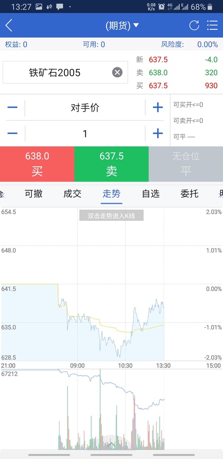 海通期货