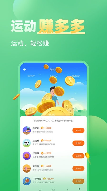肥猫赚钱