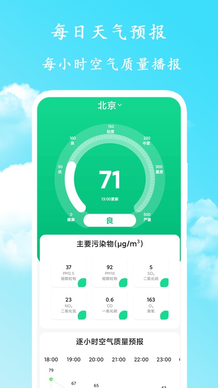 每日天气预报