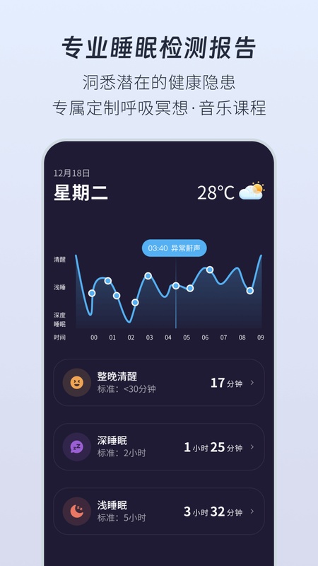 幻休