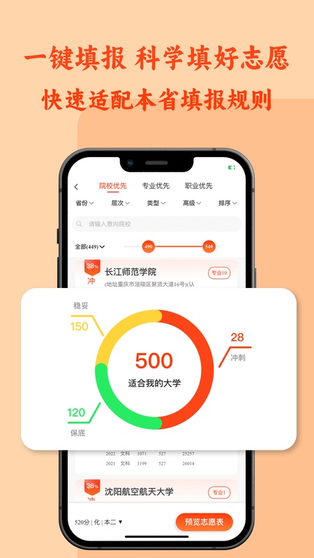CHAT高考