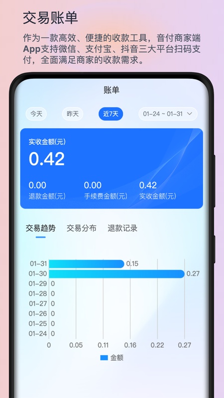 音付