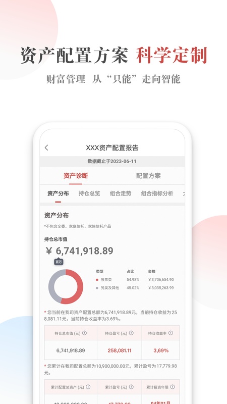 五矿信托