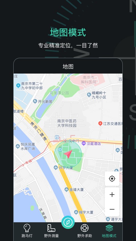 定位指南针