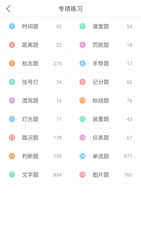 驾考科目一2025