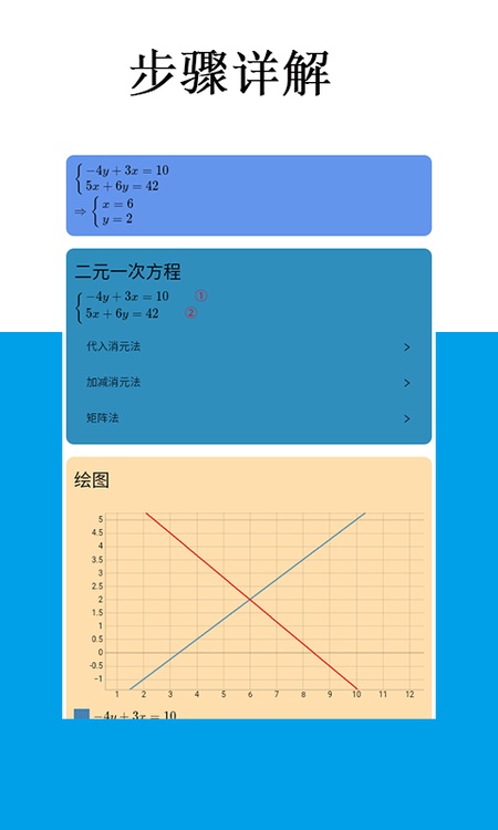 Mathfuns