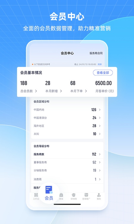 中食云创