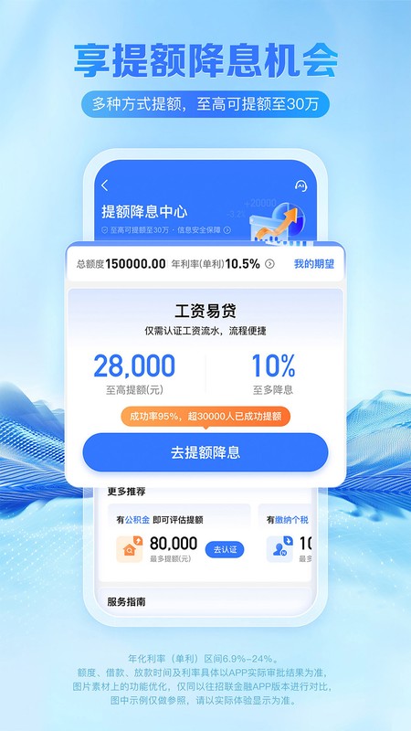招联金融