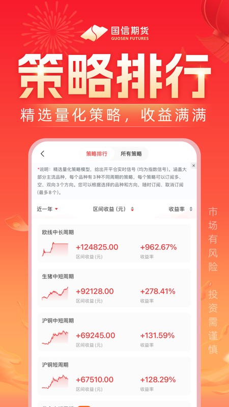 国信期货开户交易
