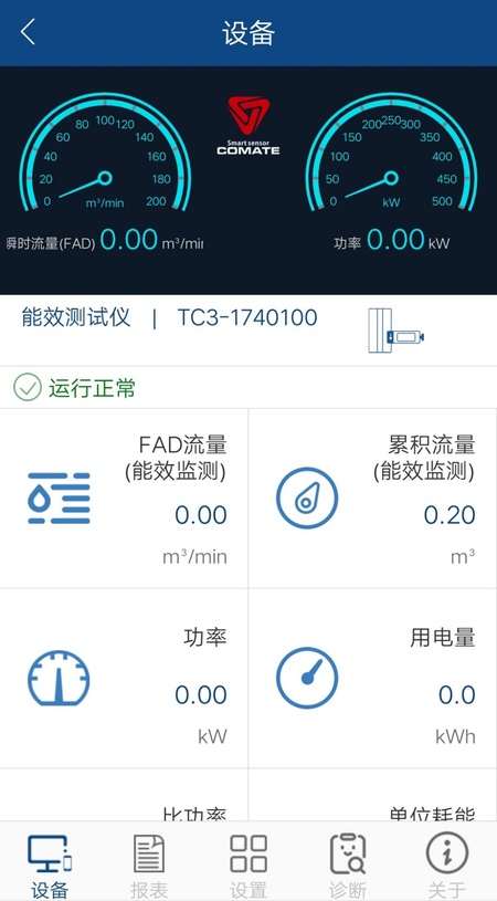 科迈捷智能流量计