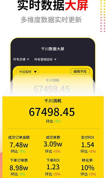 起量符