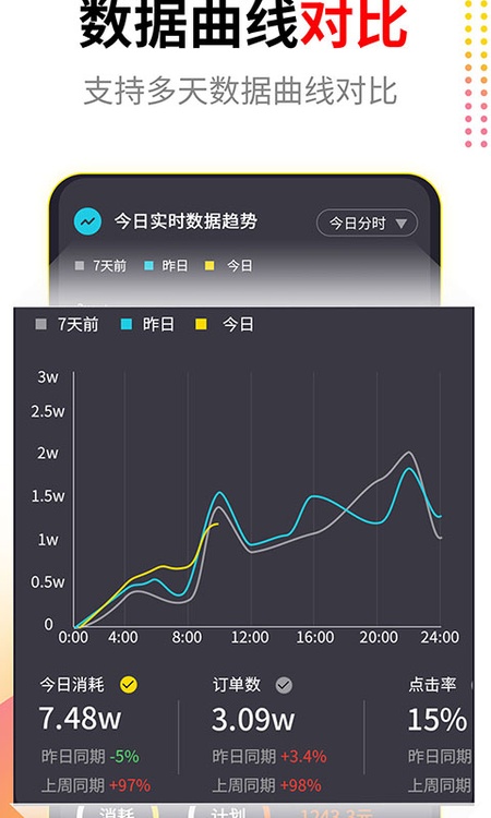 起量符
