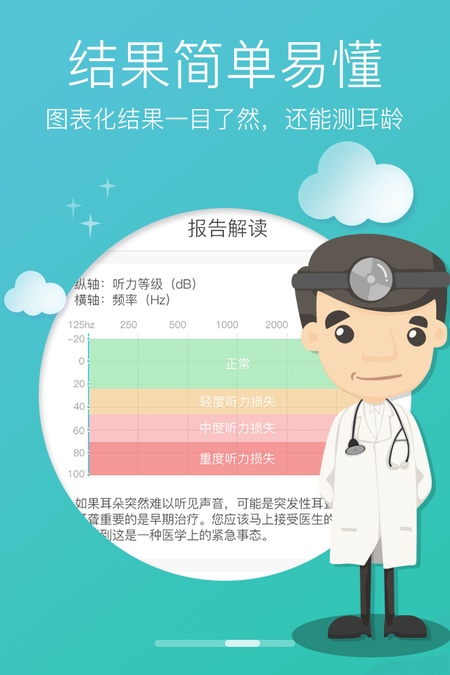 灯塔听力测试