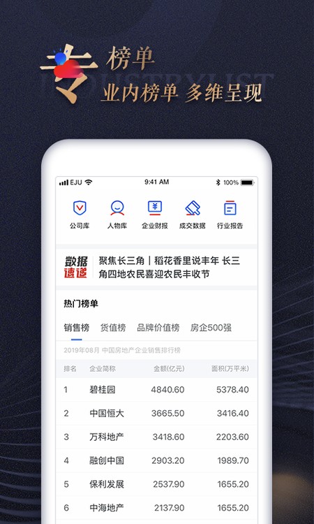 乐居财经