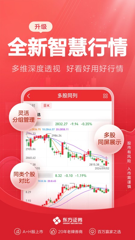 东方赢家