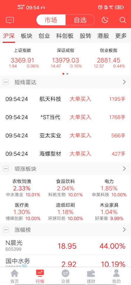 翼启航