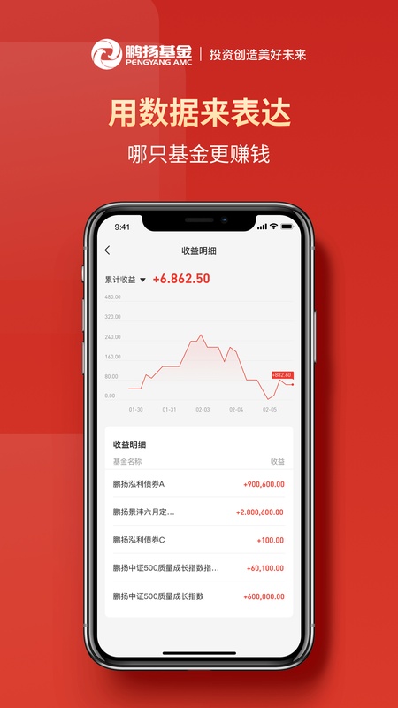 鹏扬好基通
