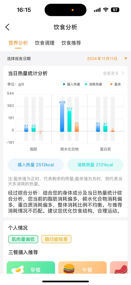 思尔健康
