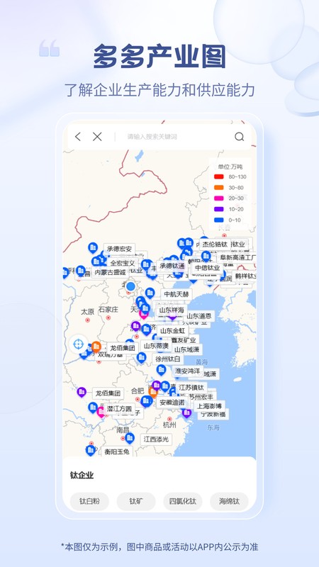 涂多多
